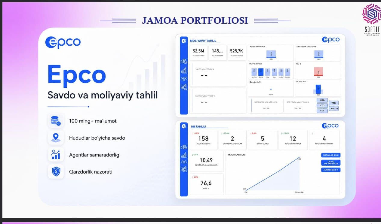 Epco Analytics